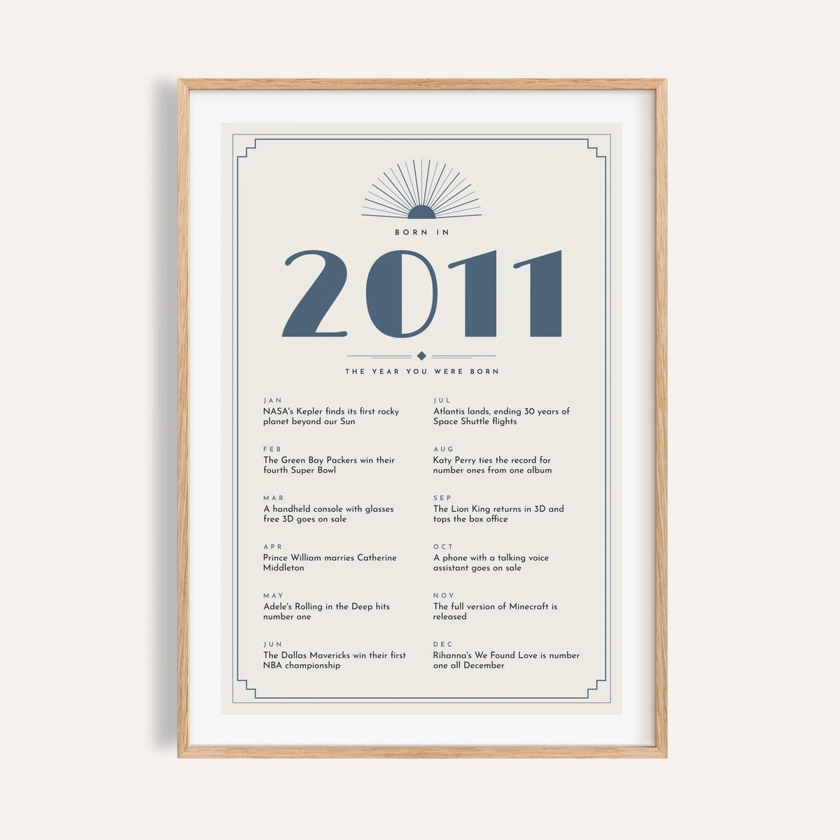 2011 Art Deco print with slate blue numerals on a plain warm wall