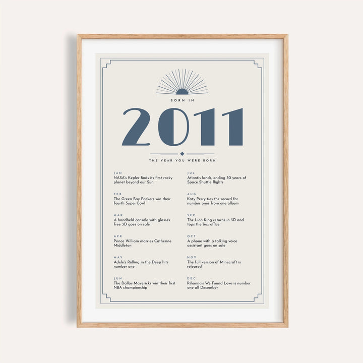 2011 Art Deco print with slate blue numerals on a plain warm wall