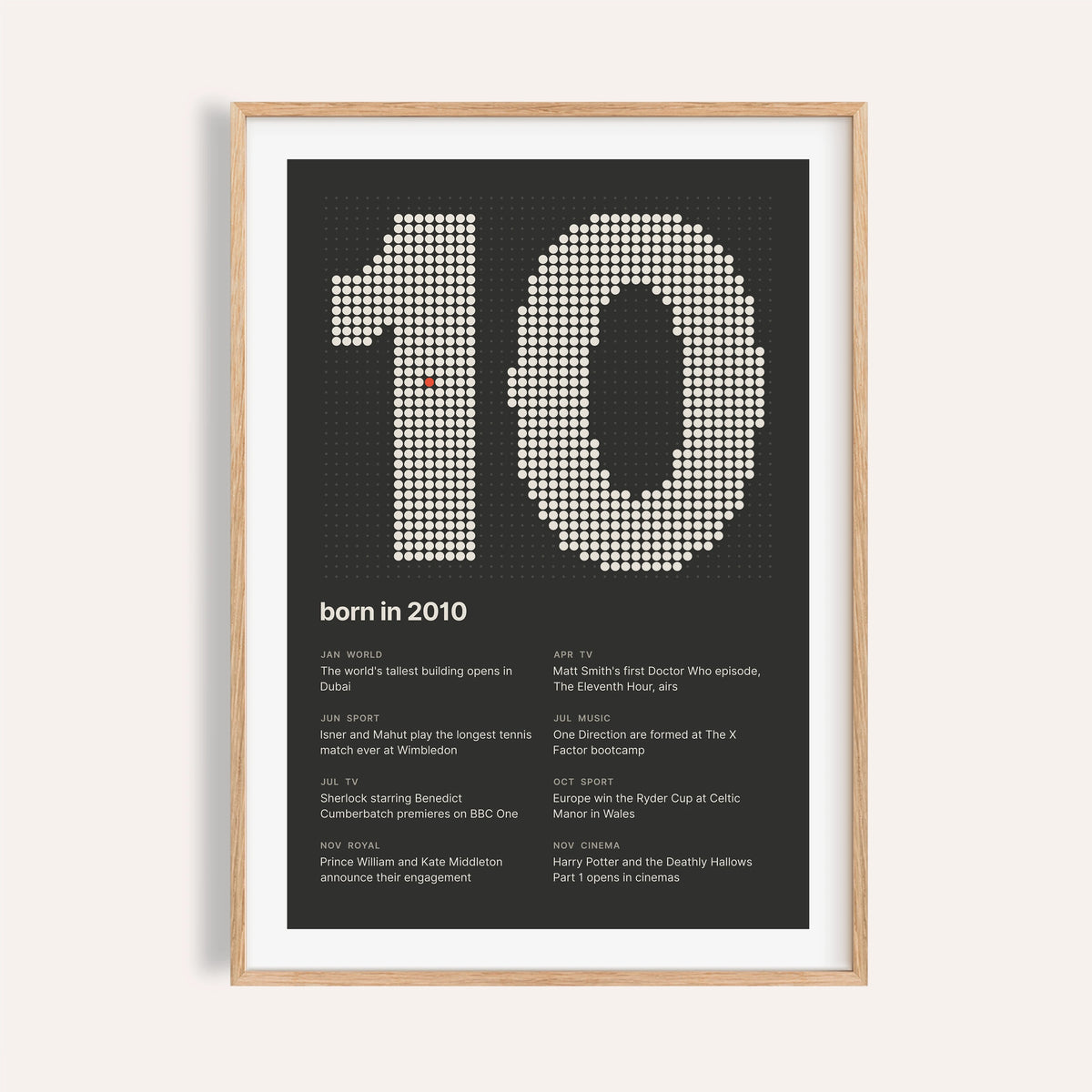 2010 print with the year built from cream dots on a plain warm wall