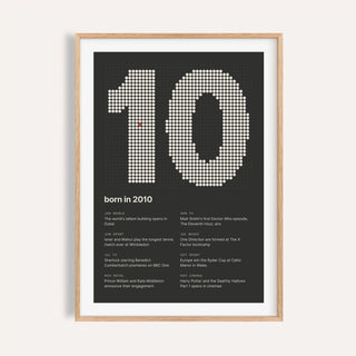 2010 print with the year built from cream dots on a plain warm wall
