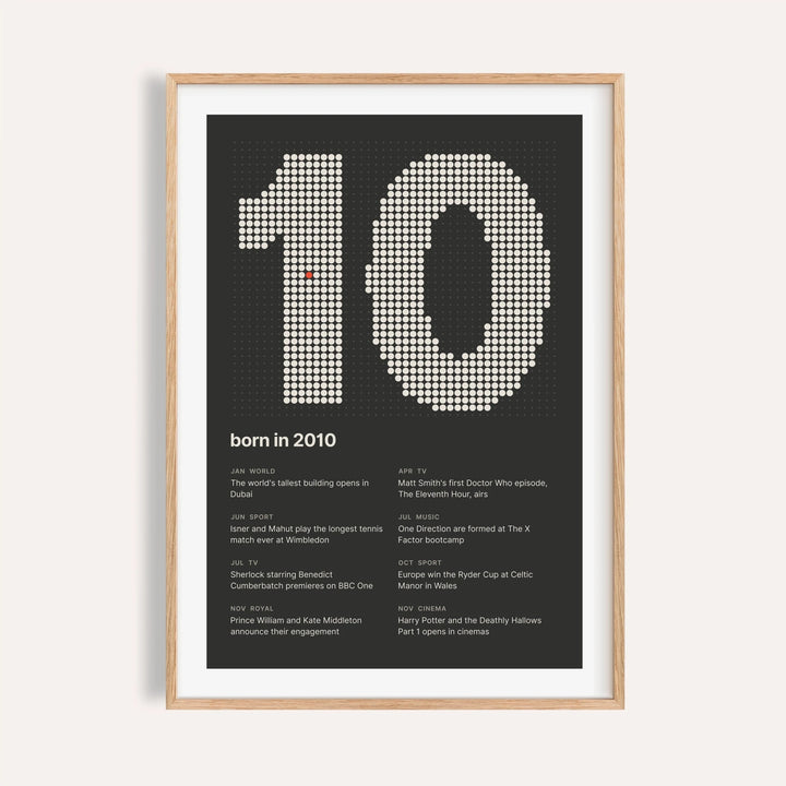 2010 print with the year built from cream dots on a plain warm wall