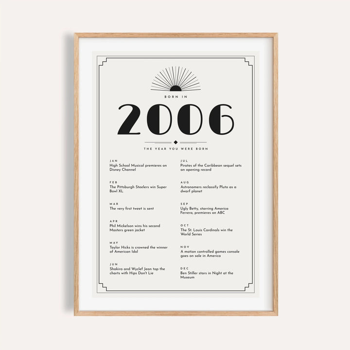 2006 Art Deco print in black on white on a plain warm wall