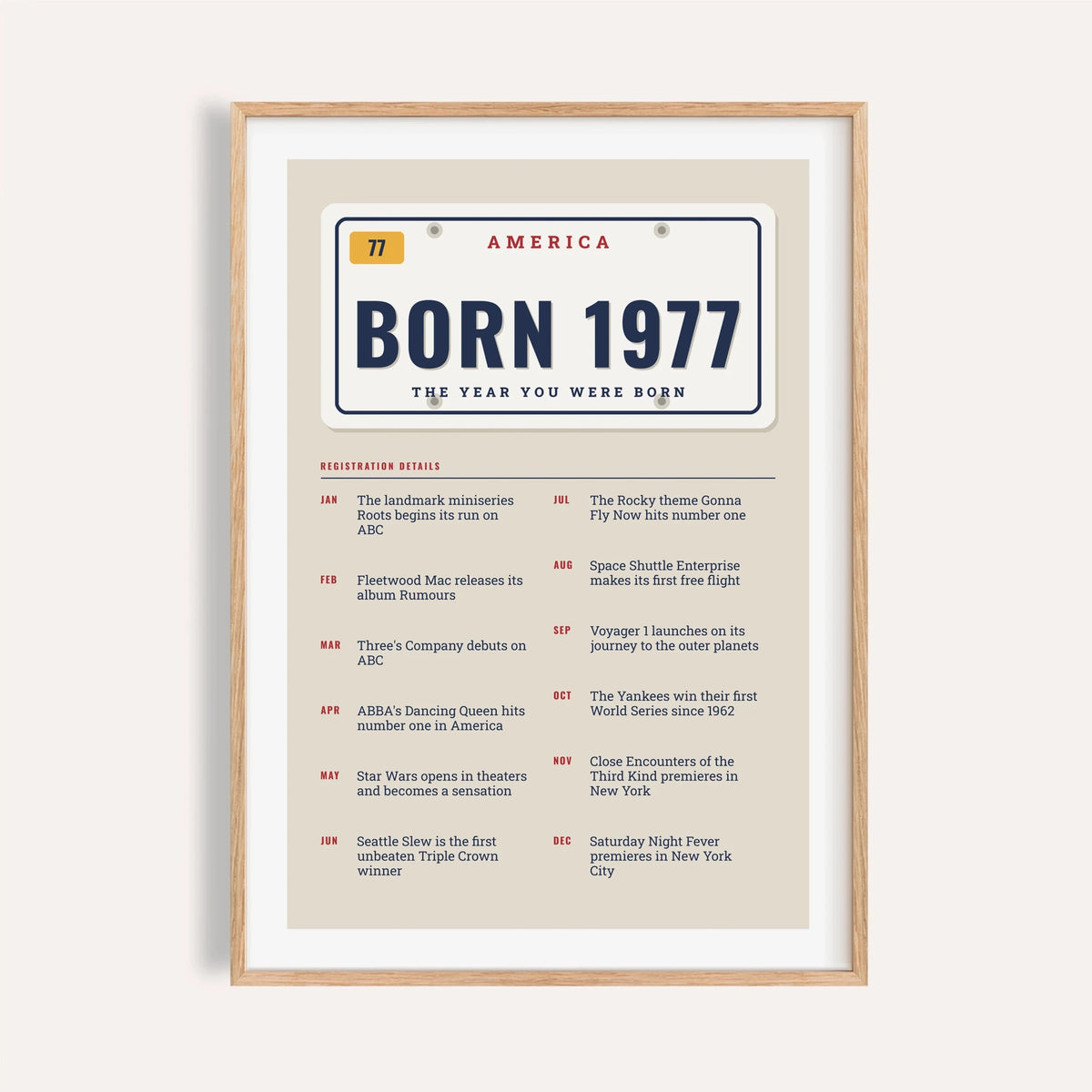 1977 print styled as an embossed license plate on a plain warm wall