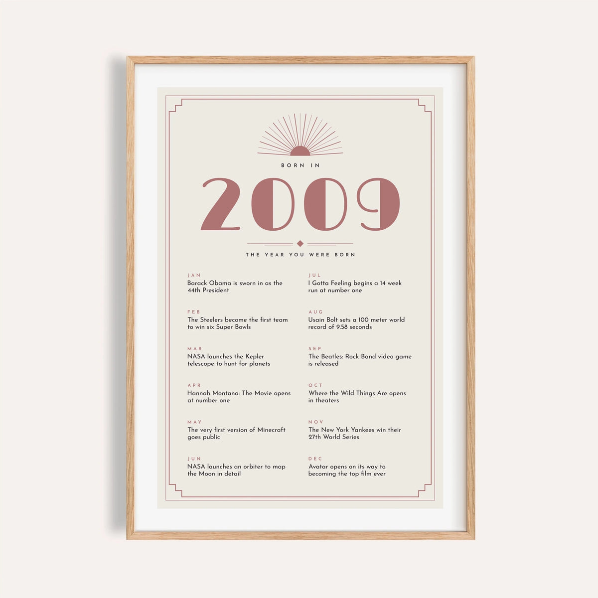 2009 Art Deco print with dusty rose numerals on a plain warm wall