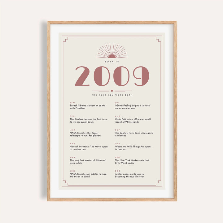 2009 Art Deco print with dusty rose numerals on a plain warm wall
