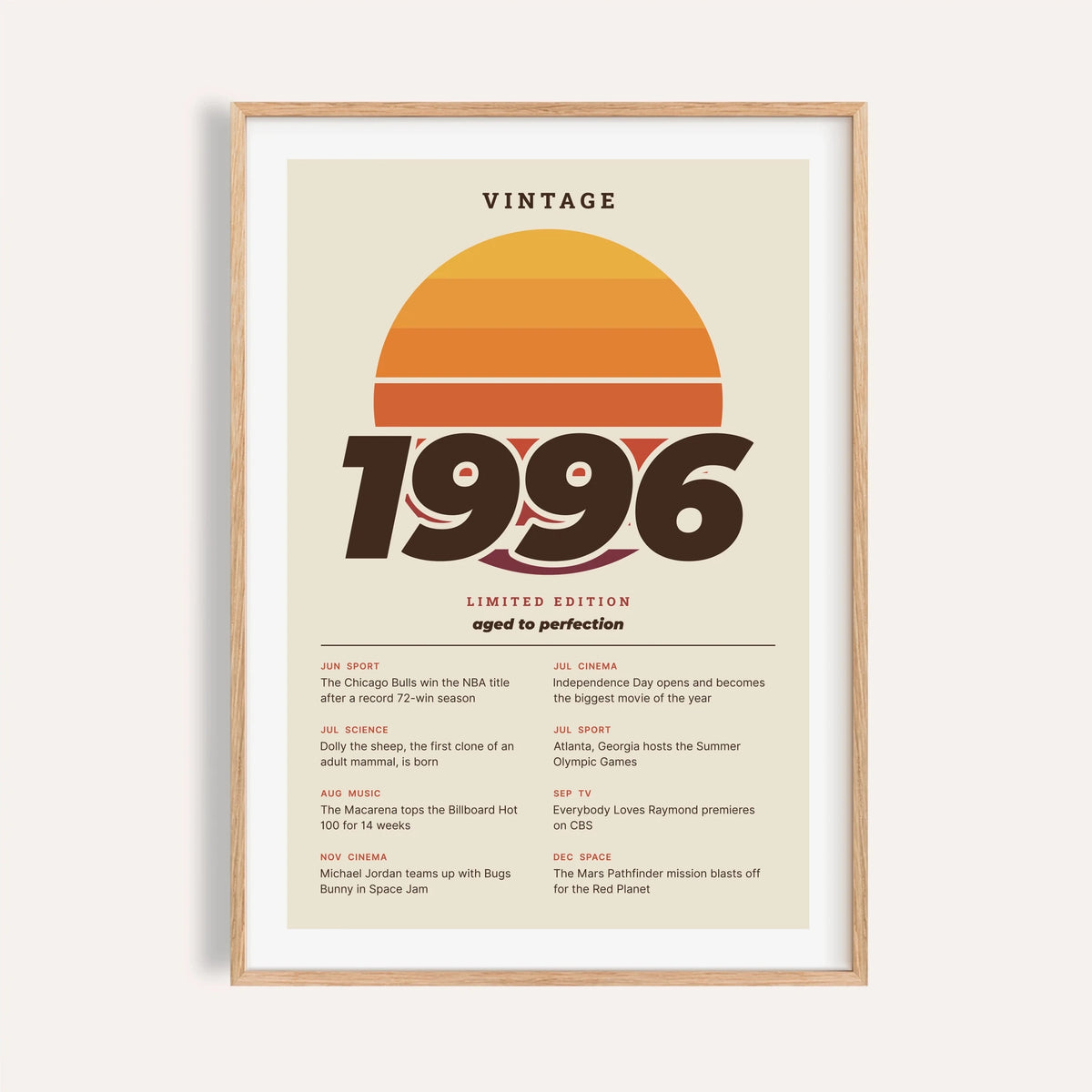 Vintage 1996 print with a retro striped sunset on a plain warm wall
