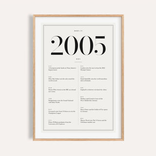 2005 year print in black numerals on white on a plain warm wall