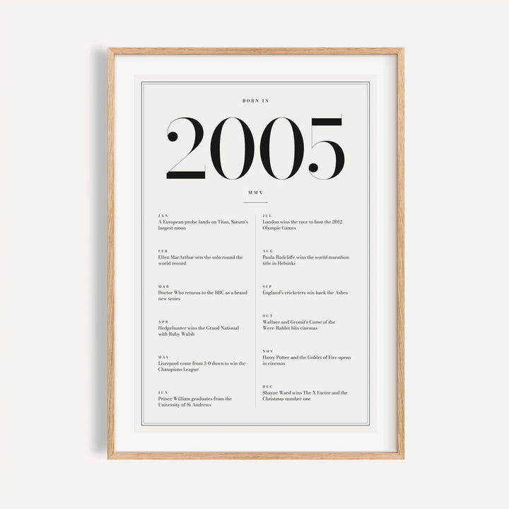 2005 year print in black numerals on white on a plain warm wall