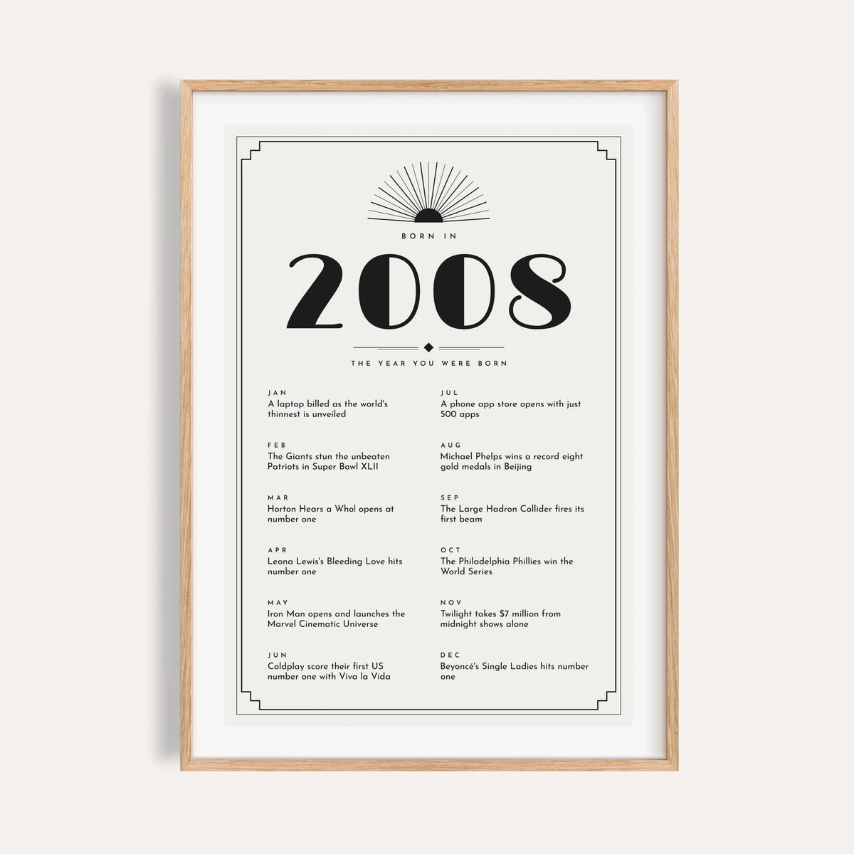 2008 Art Deco print in black on white on a plain warm wall