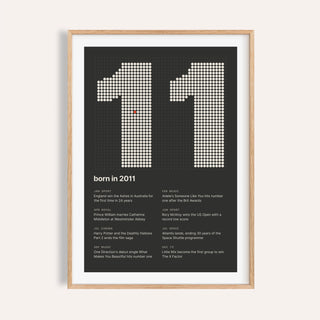 2011 print with the year built from cream dots on a plain warm wall