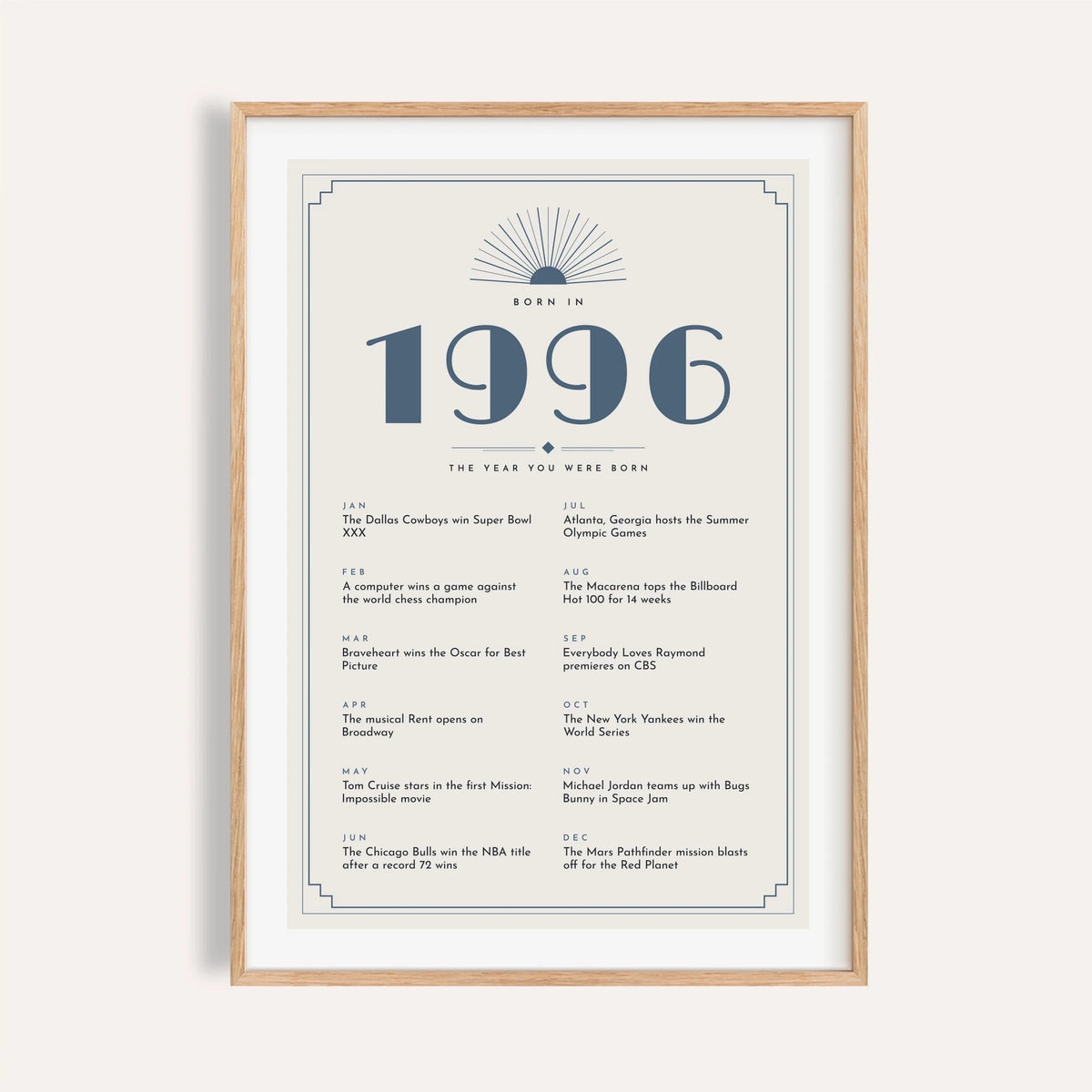 1996 Art Deco print with slate blue numerals on a plain warm wall