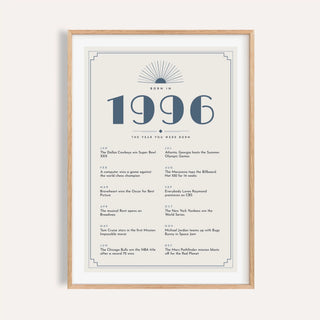 1996 Art Deco print with slate blue numerals on a plain warm wall