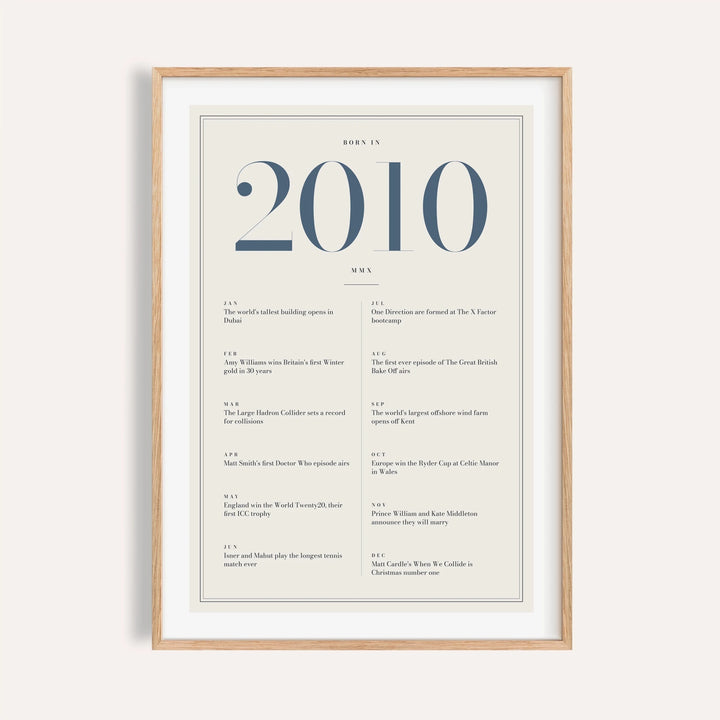 2010 year print with slate blue numerals on cream on a plain warm wall