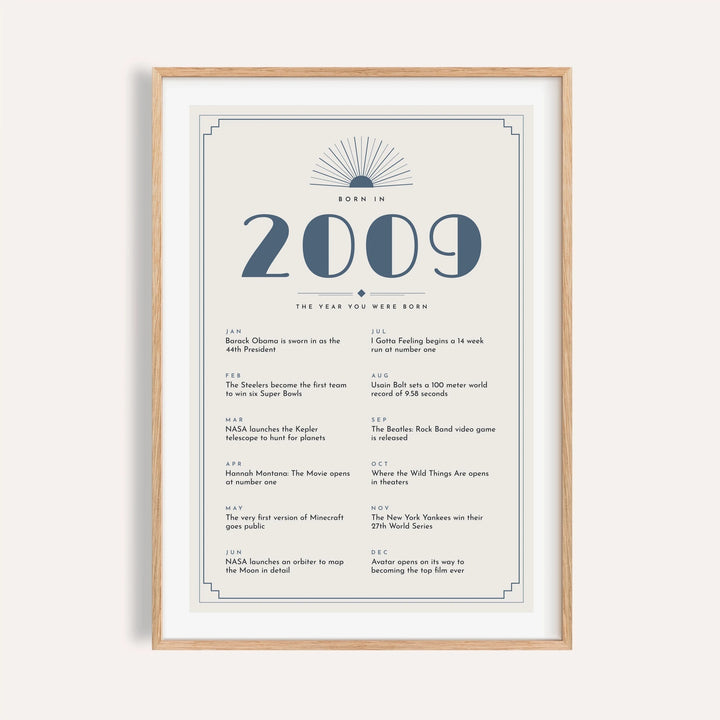 2009 Art Deco print with slate blue numerals on a plain warm wall