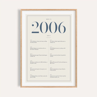 2006 year print with slate blue numerals on cream on a plain warm wall
