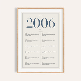 2006 year print with slate blue numerals on cream on a plain warm wall
