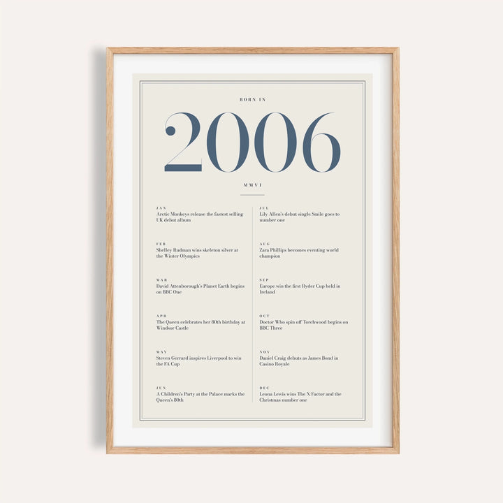 2006 year print with slate blue numerals on cream on a plain warm wall