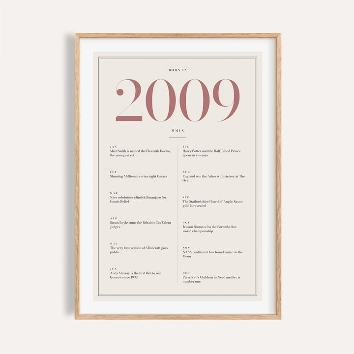 2009 year print with dusty rose numerals on cream on a plain warm wall
