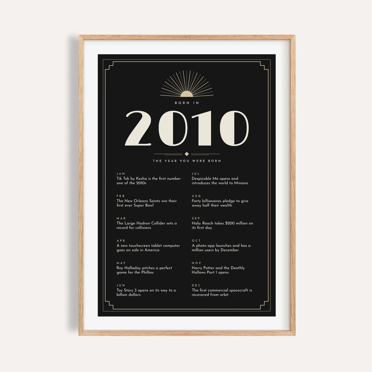 2010 Art Deco print in cream on black on a plain warm wall