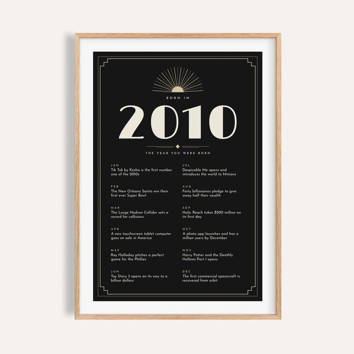 2010 Art Deco print in cream on black on a plain warm wall
