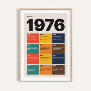 1976 print with twelve coloured month tiles on a plain warm wall