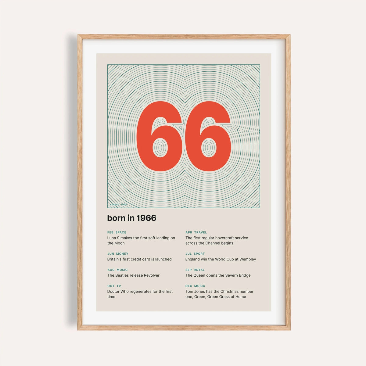 1966 print with the year as a contour map summit on a plain warm wall