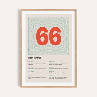 1966 print with the year as a contour map summit on a plain warm wall