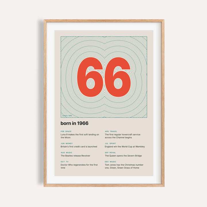 1966 print with the year as a contour map summit on a plain warm wall