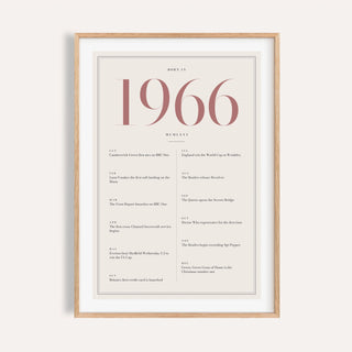 1966 year print with dusty rose numerals on cream on a plain warm wall