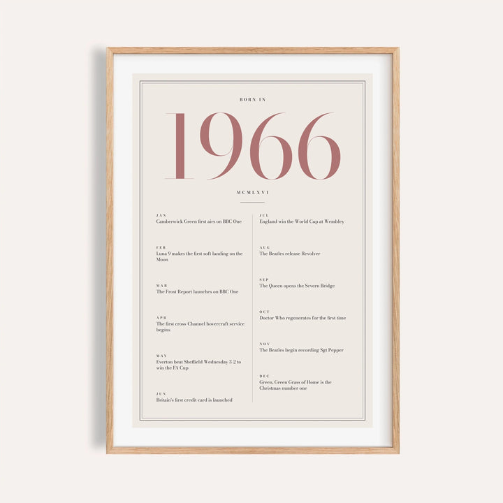 1966 year print with dusty rose numerals on cream on a plain warm wall