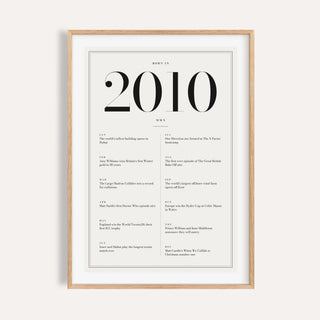 2010 year print in black numerals on white on a plain warm wall