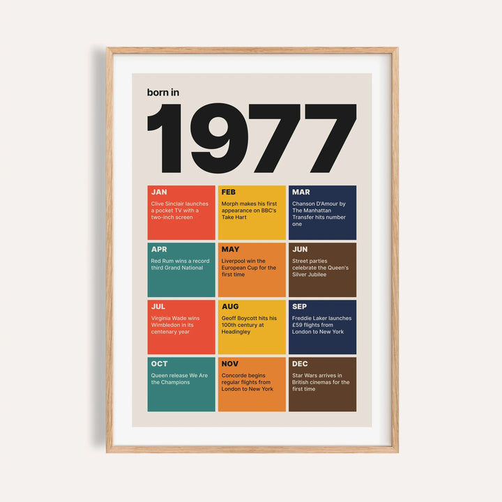 1977 print with twelve coloured month tiles on a plain warm wall