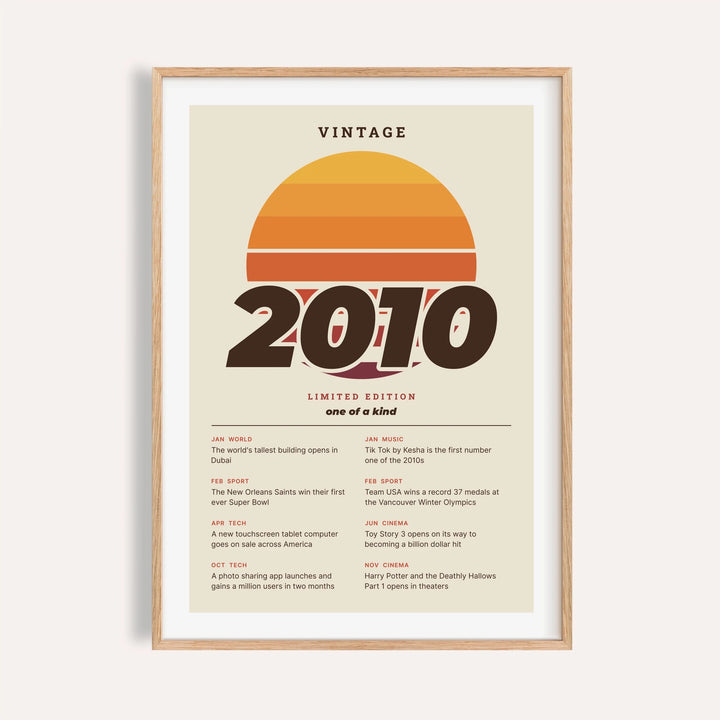 Vintage 2010 print with a retro striped sunset on a plain warm wall