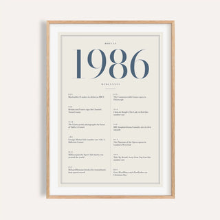 1986 year print with slate blue numerals on cream on a plain warm wall