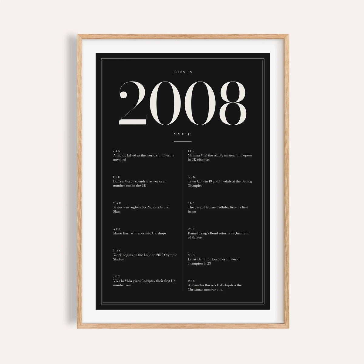 2008 year print in ivory numerals on black on a plain warm wall