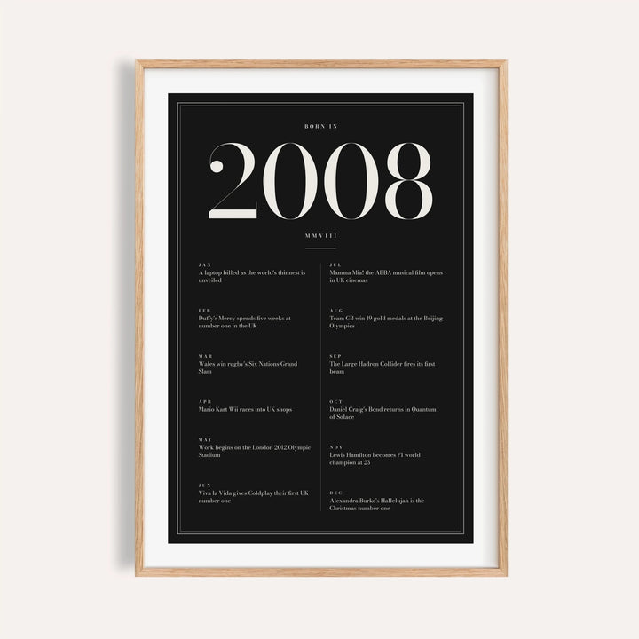 2008 year print in ivory numerals on black on a plain warm wall