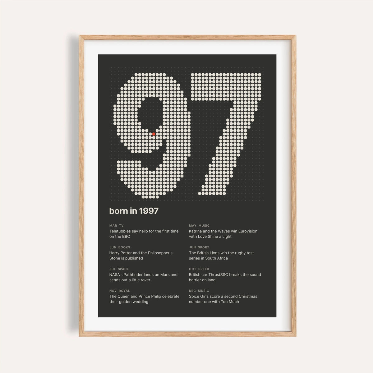 1997 print with the year built from cream dots on a plain warm wall