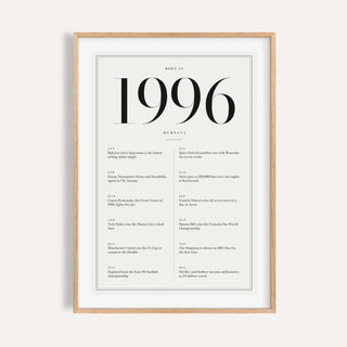 1996 year print in black numerals on white on a plain warm wall
