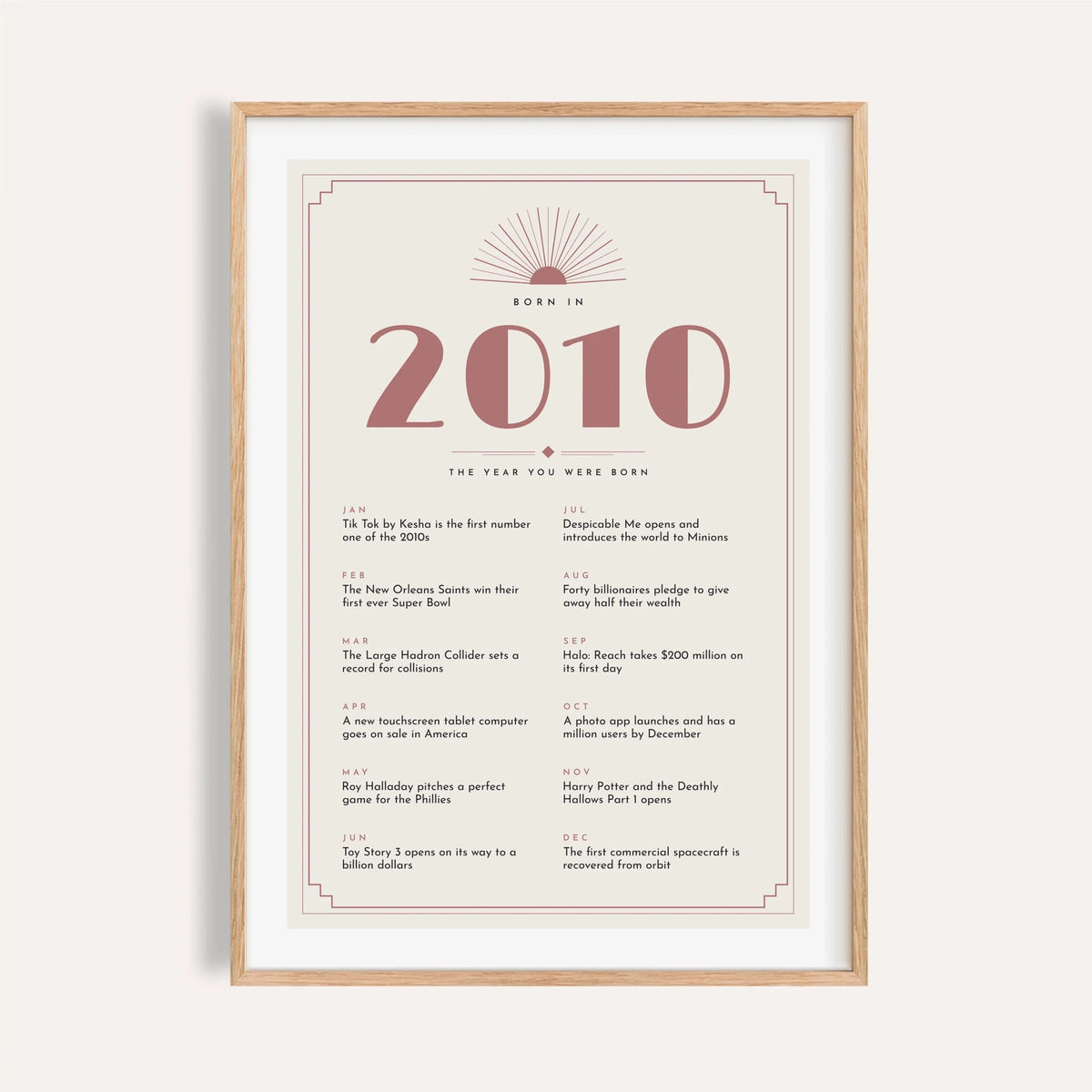 2010 Art Deco print with dusty rose numerals on a plain warm wall