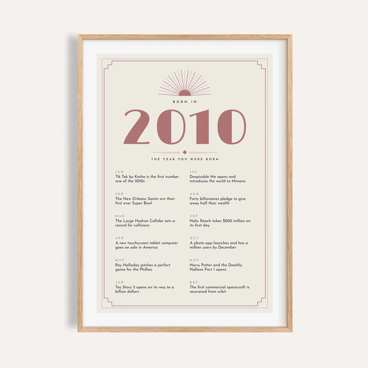 2010 Art Deco print with dusty rose numerals on a plain warm wall