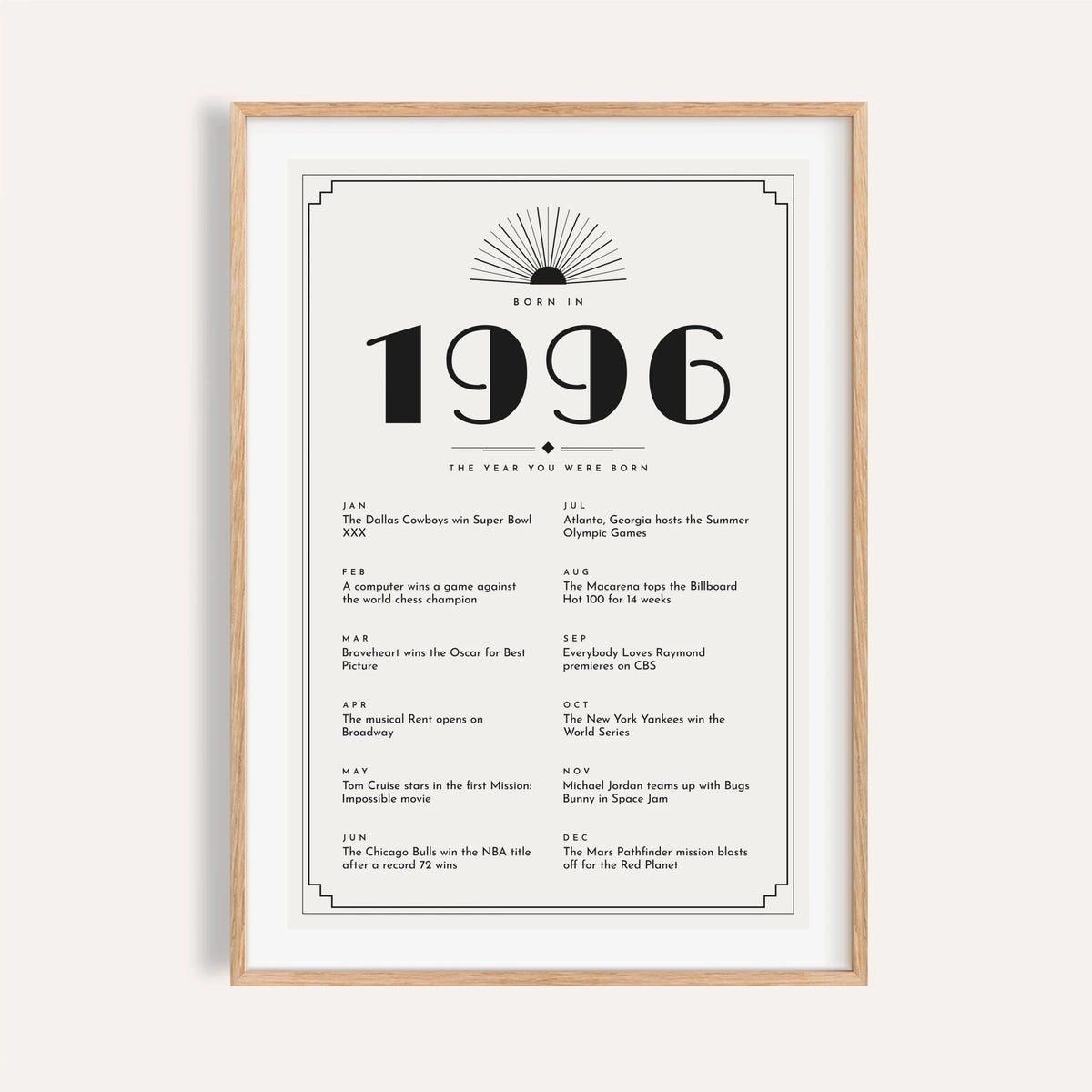 1996 Art Deco print in black on white on a plain warm wall