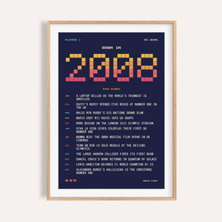 2008 pixel art print in arcade sunset colours on a plain warm wall
