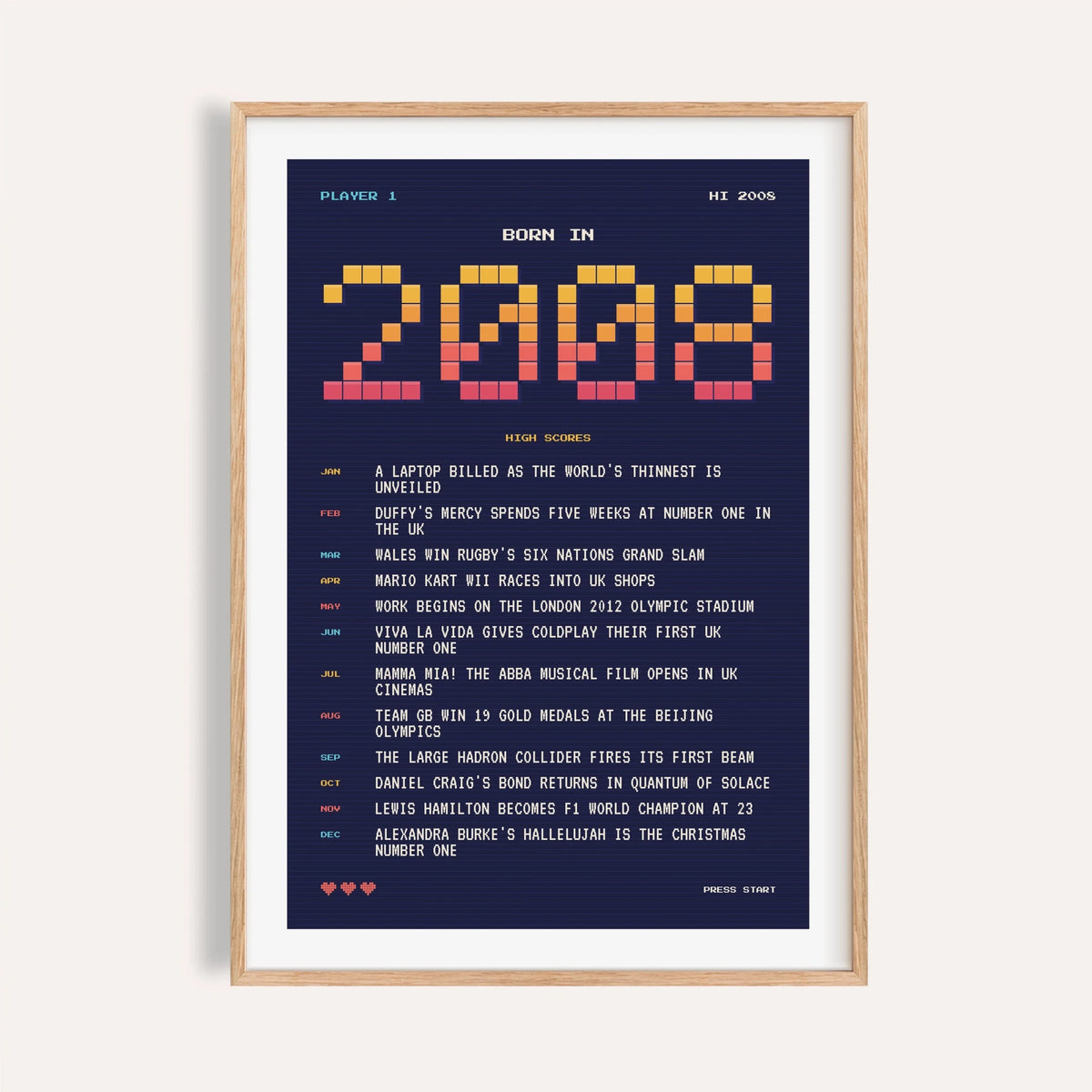 2008 pixel art print in arcade sunset colours on a plain warm wall