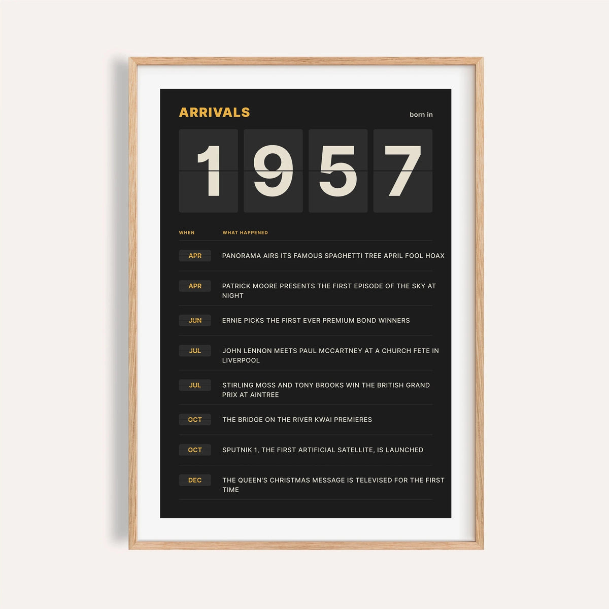 1957 print styled as a split flap arrivals board on a plain warm wall