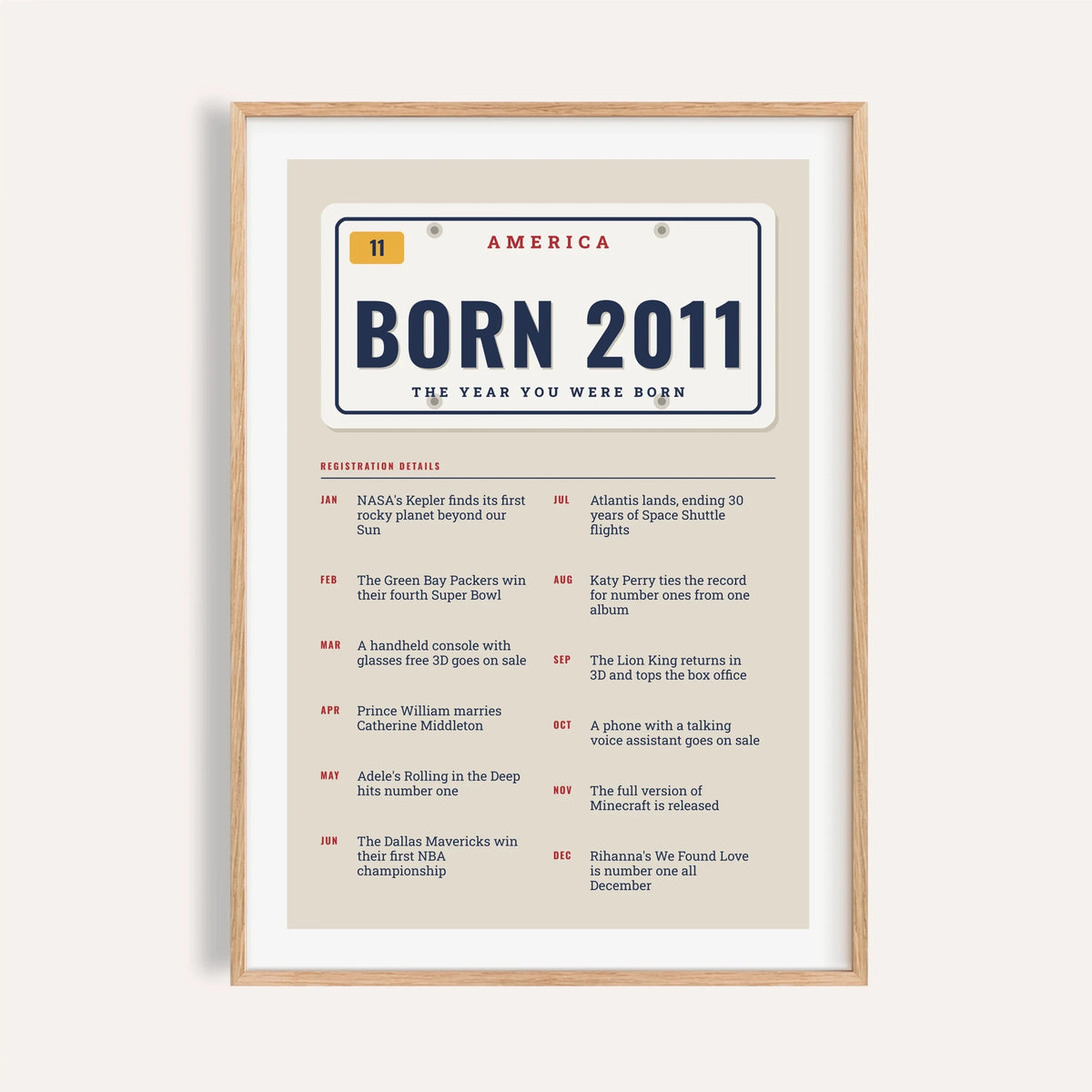 2011 print styled as an embossed license plate on a plain warm wall
