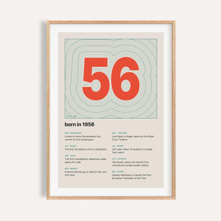 1956 print with the year as a contour map summit on a plain warm wall