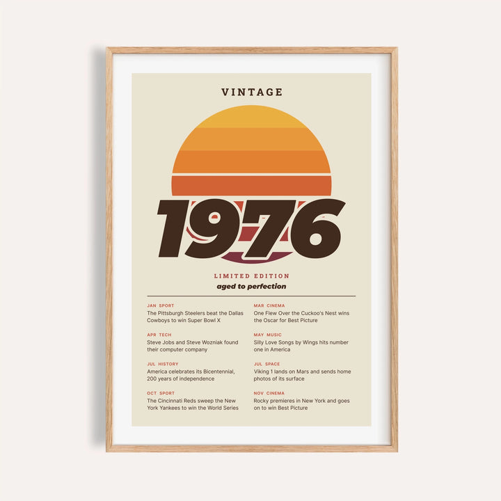 Vintage 1976 print with a retro striped sunset on a plain warm wall