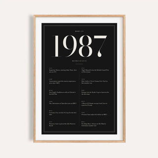 1987 year print in ivory numerals on black on a plain warm wall