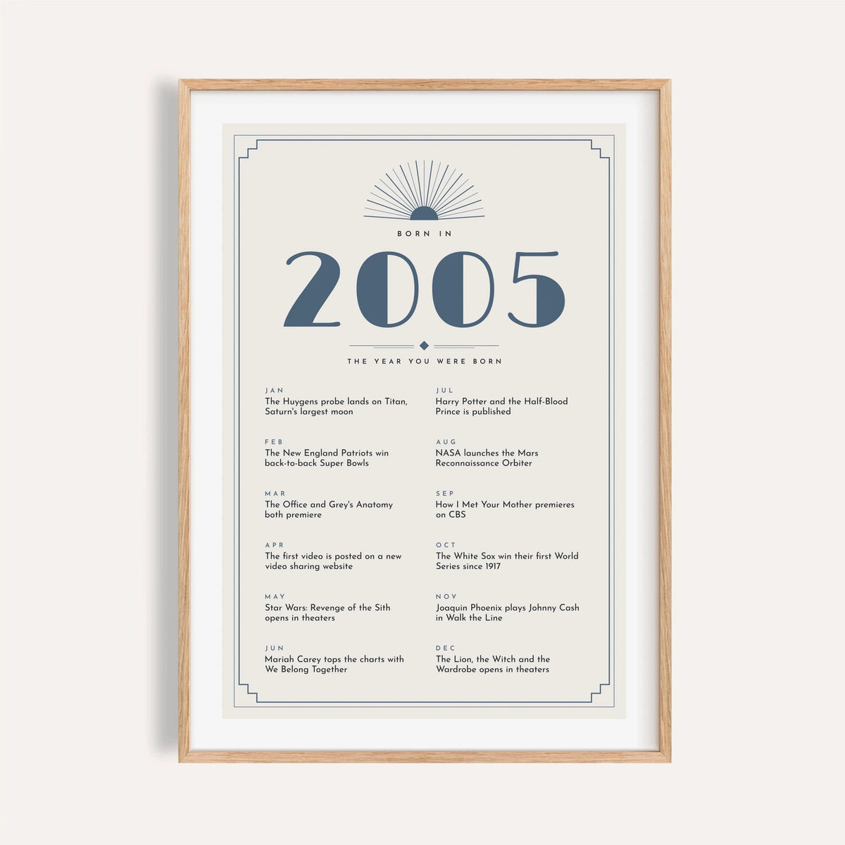 2005 Art Deco print with slate blue numerals on a plain warm wall