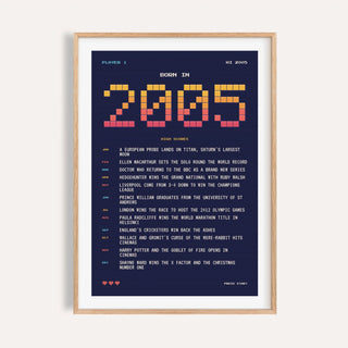 2005 pixel art print in arcade sunset colours on a plain warm wall